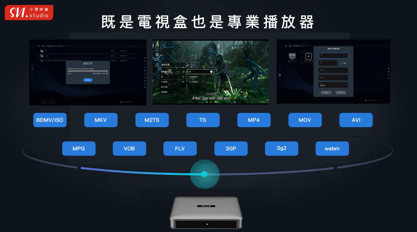 Media player interface with formats
