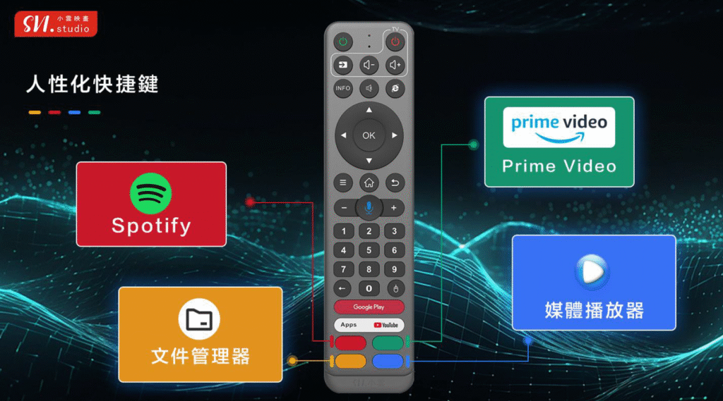 Ads-16-1024x569.png